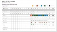 /album/my-score-cards/score-card-8-1-jpg/